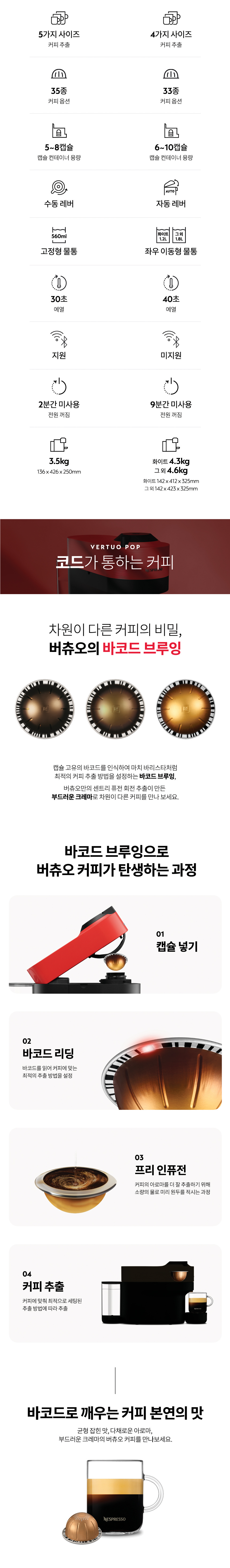 네스프레소 커피머신,커피머신,커피메이커,네스프레소 커피메이커,네스프레소