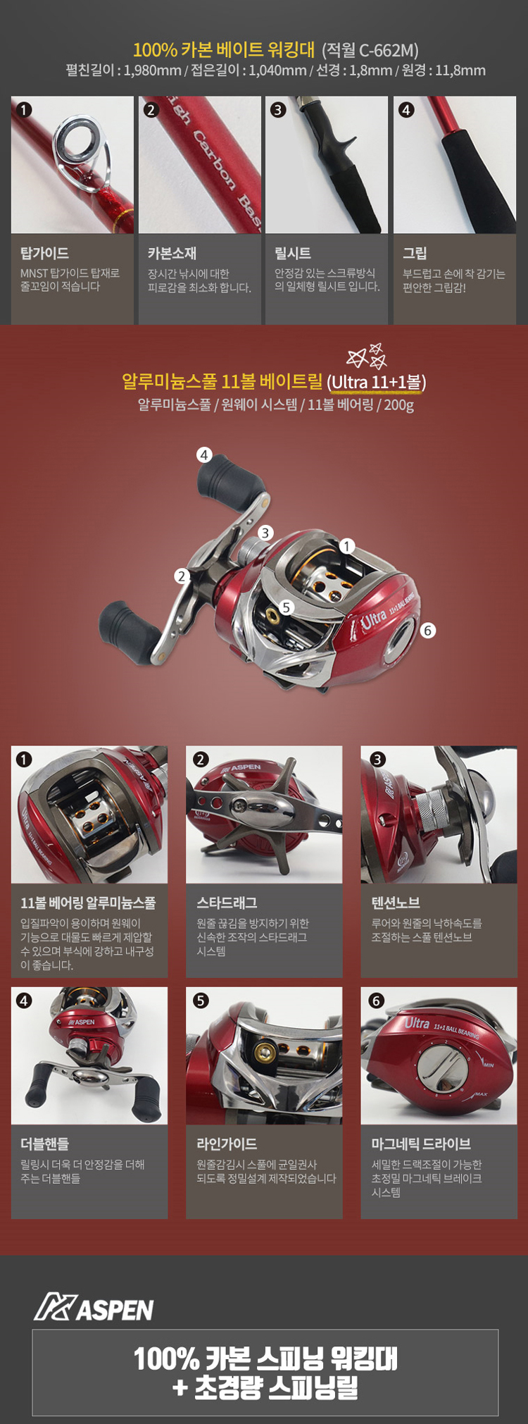 낚시대,아스펜,낚싯대세트,낚시입문,아스펜낚싯대,낚시장비세트,바다낚시,민물낚시,릴낚싯대,카본낚싯대