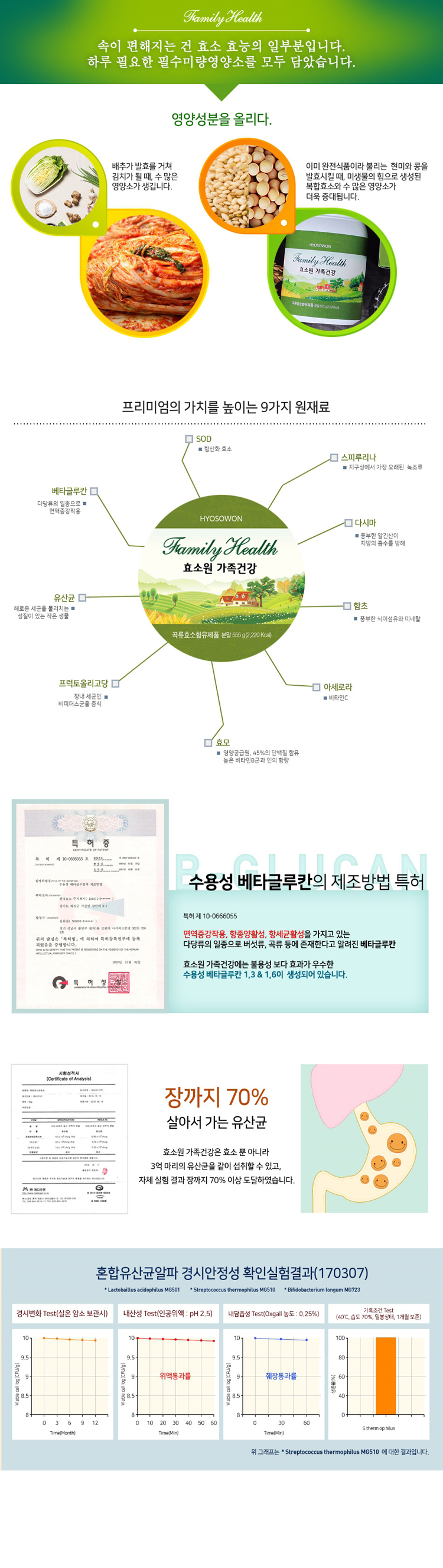 효소,건강식품,효소식품,발효식품,발효음식,다이어트,식이섬유