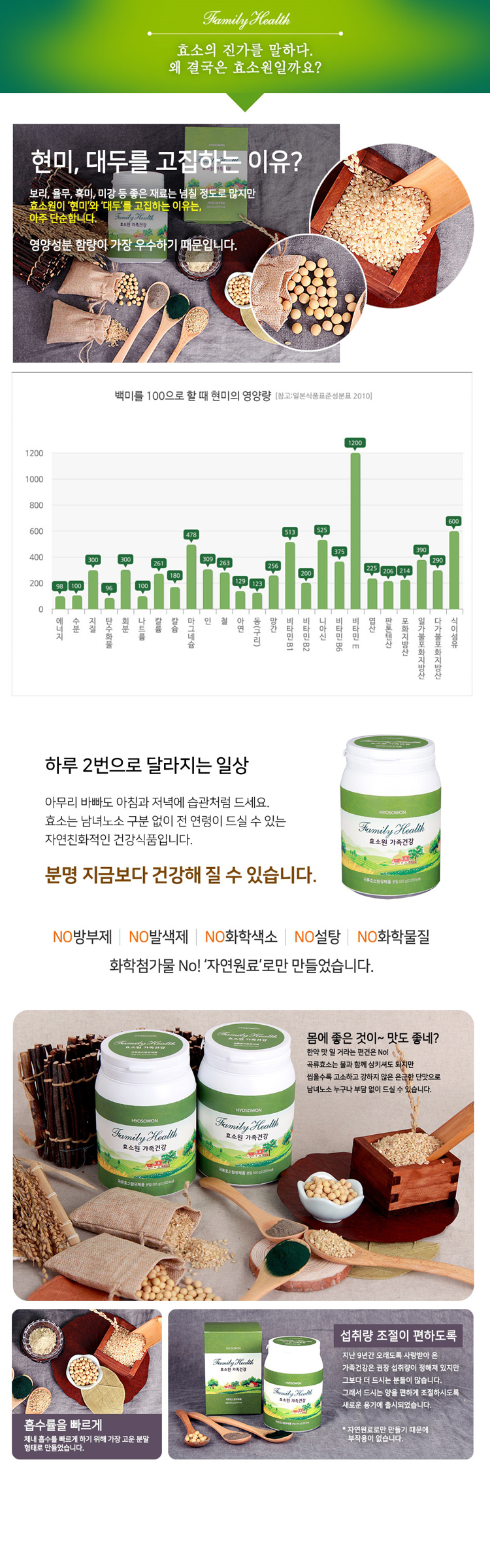 효소,건강식품,효소식품,발효식품,발효음식,다이어트,식이섬유
