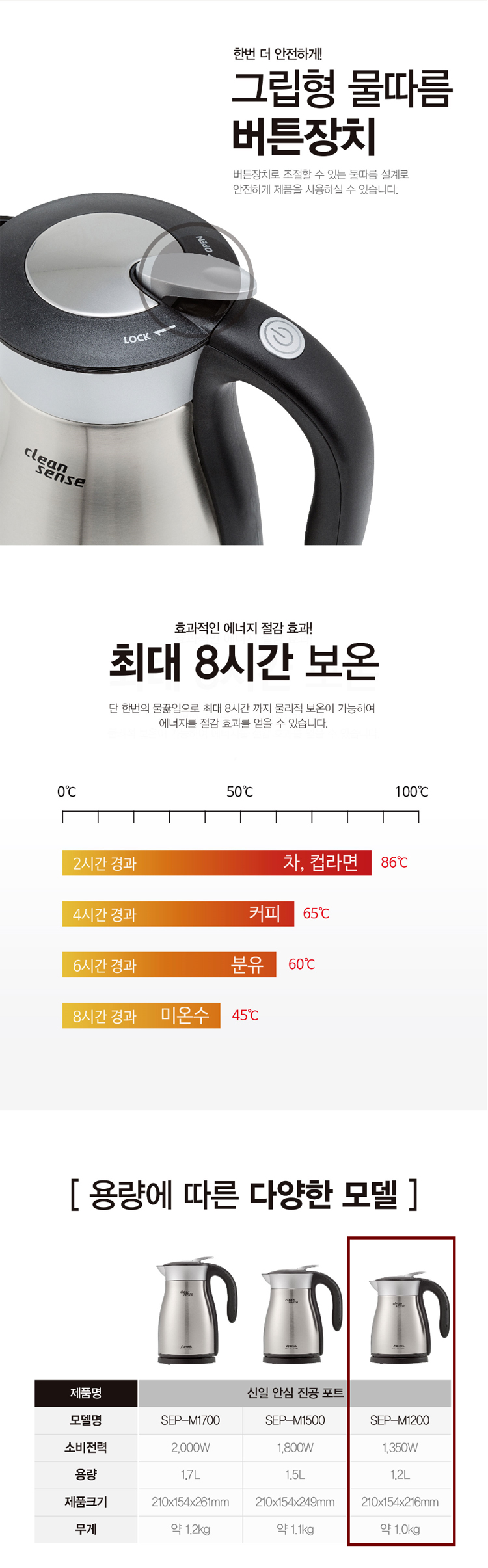 신일포트,보온포트,무선보온포트,전기포트,보온주전자