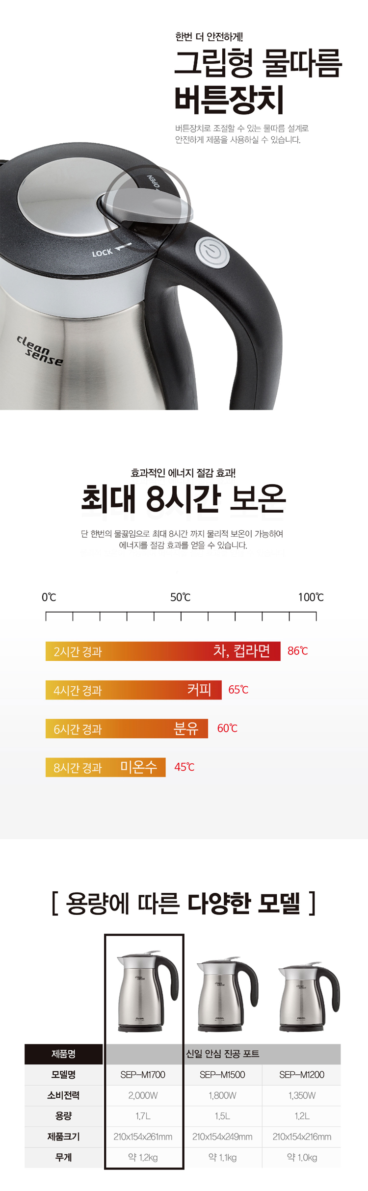 신일포트,보온포트,무선보온포트,전기포트,보온주전자