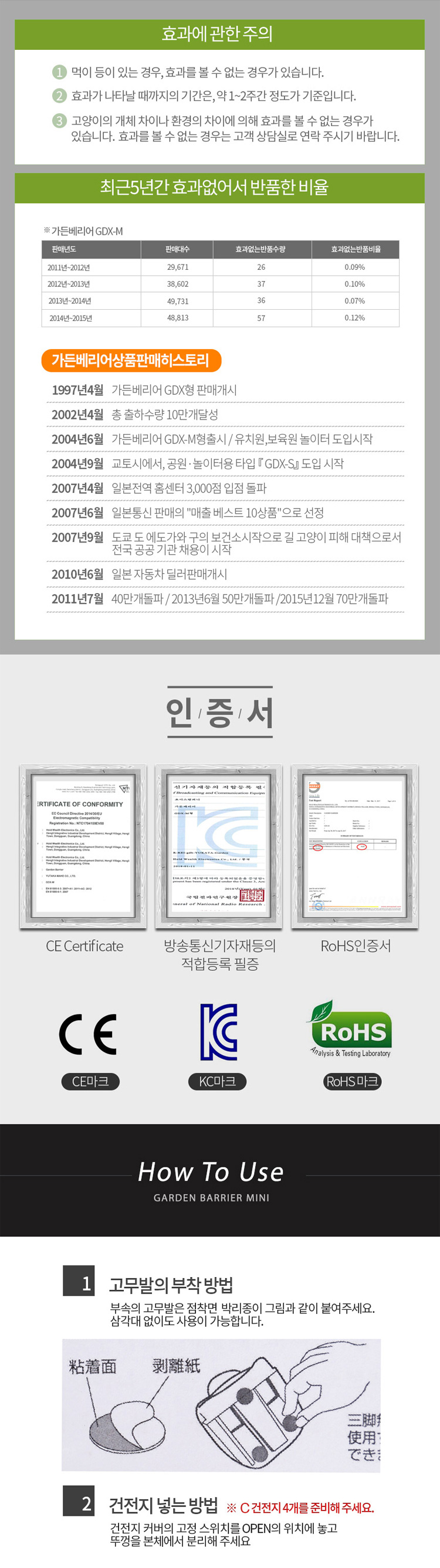 고양이퇴치기,전자식고양이퇴치기,고양이접금금지,초음파고양이퇴치기,