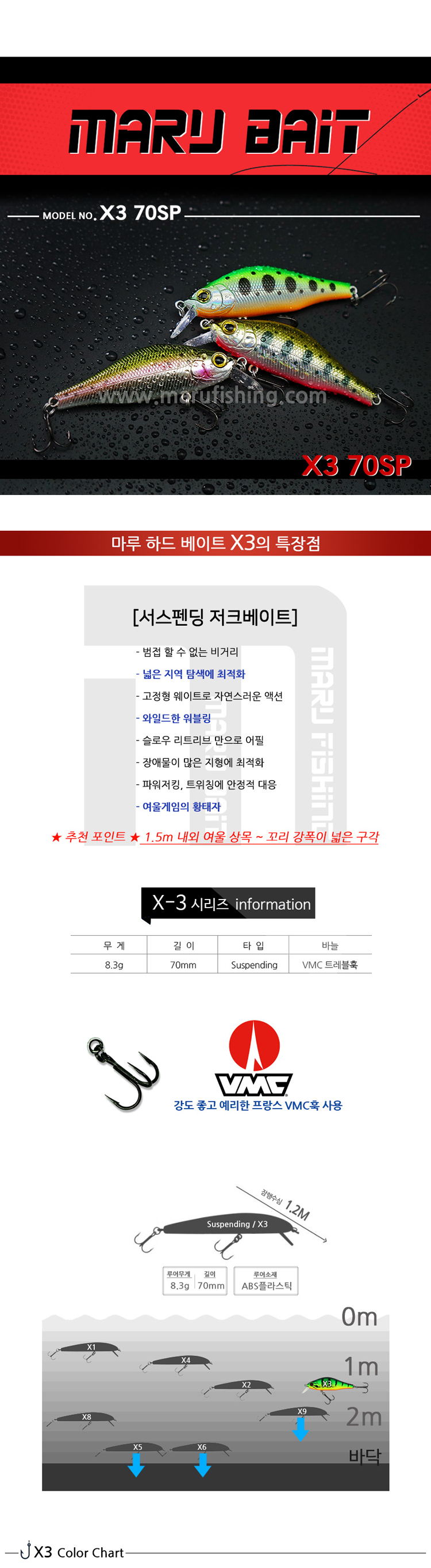  민물루어낚시,가물치낚시바늘,가물치루어,루어피싱,배스 