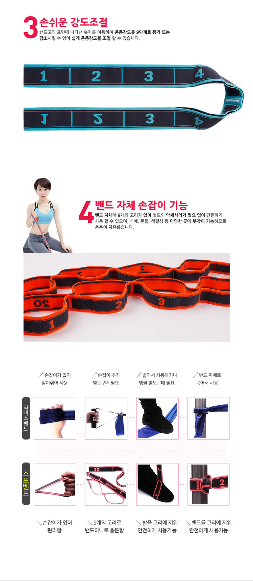 요가밴드,스트레칭밴드,필라테스,에어로빅,재활운동