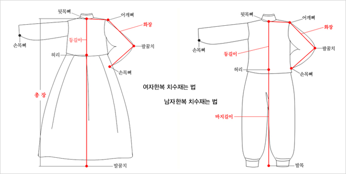 hanbok,예화,여아한복,한복,여자아동한복,전통한복,개량한복,생활한복