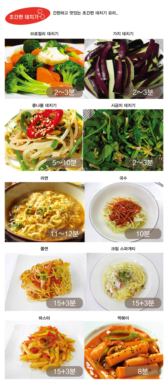 ��������Ʈ,�丮������,�丮�ڻ�,����������,����������,������������,��������,��������