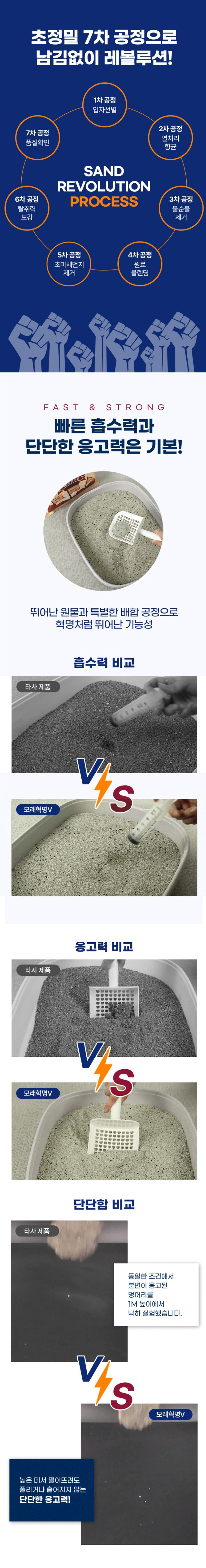 아로펫,고양이모래,고양이화장실,고양이배변활동,대소변용모래,고양이,묘사,위생용품,애견용품