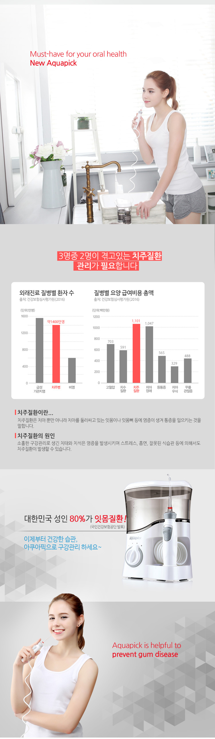 구강세정기,구강세척기,치아세척기,워터치실,칫솔