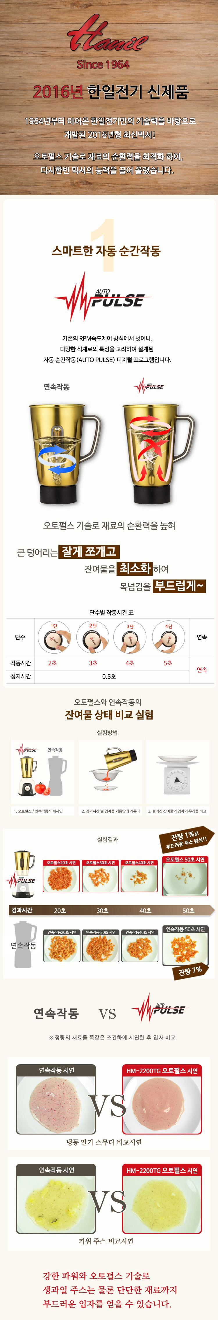 믹서기,분쇄기,티타늄,레드모터,쿠킹믹서,미니믹서,커터기,다지기 