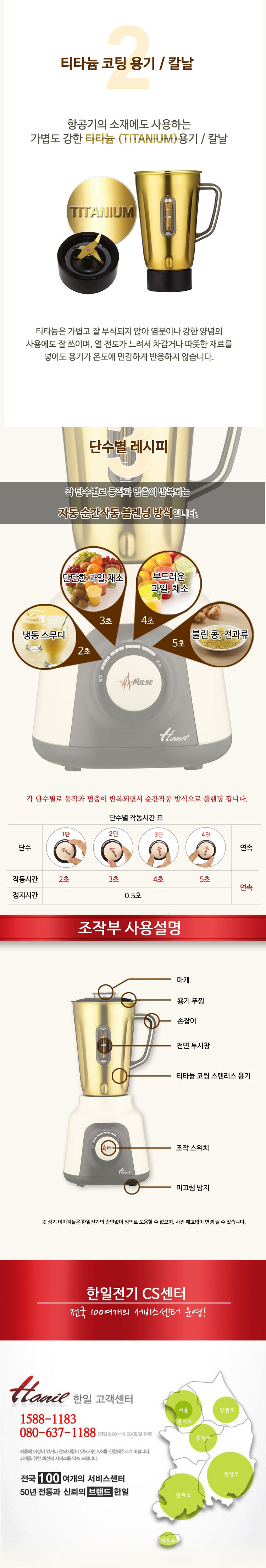 믹서기,분쇄기,티타늄,레드모터,쿠킹믹서,미니믹서,커터기,다지기 