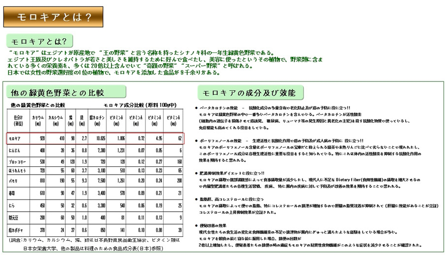 のり,海苔,モロキアのり,特許商品 