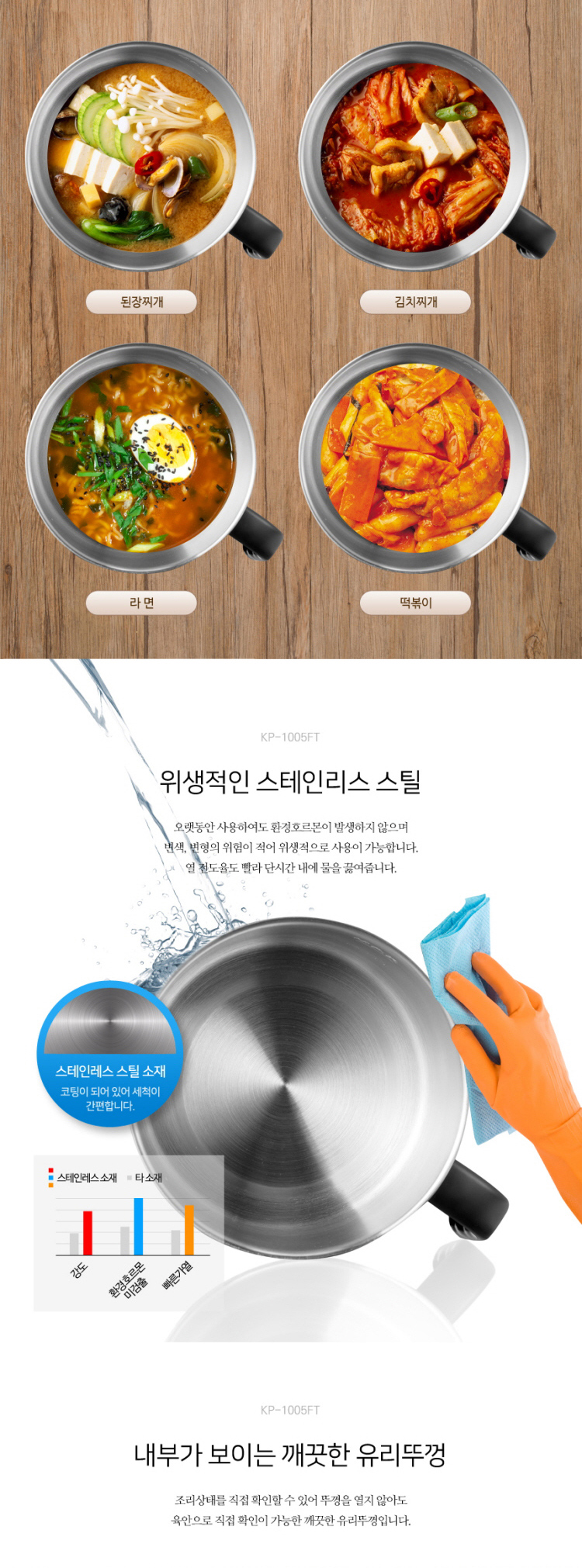 멀티포트,미니포트,전기포트,전기냄비,라면냄비