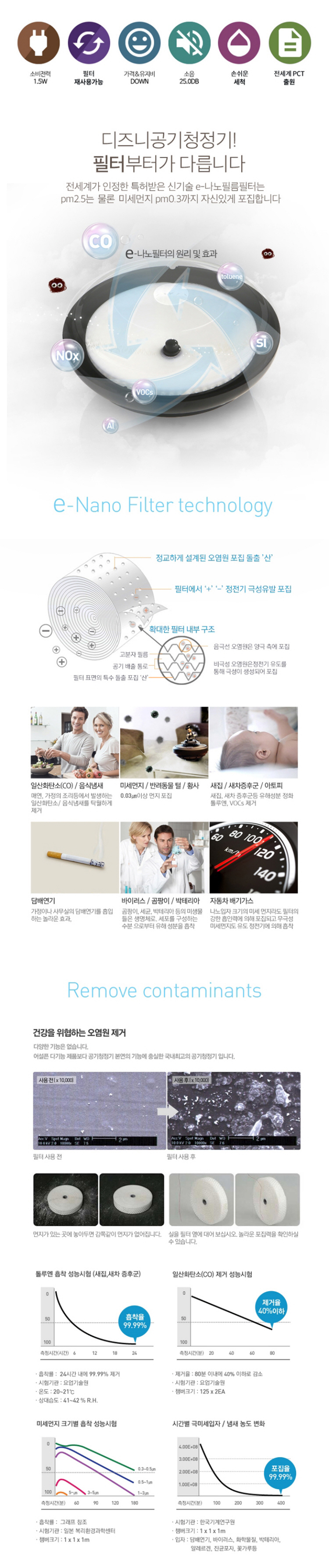 공기청정기,무선공기청정기,마블공기청정기,마블무선공기청정기,아이언맨공기청정기,캡틴아메리카공기청정기,캐릭터공기청정기