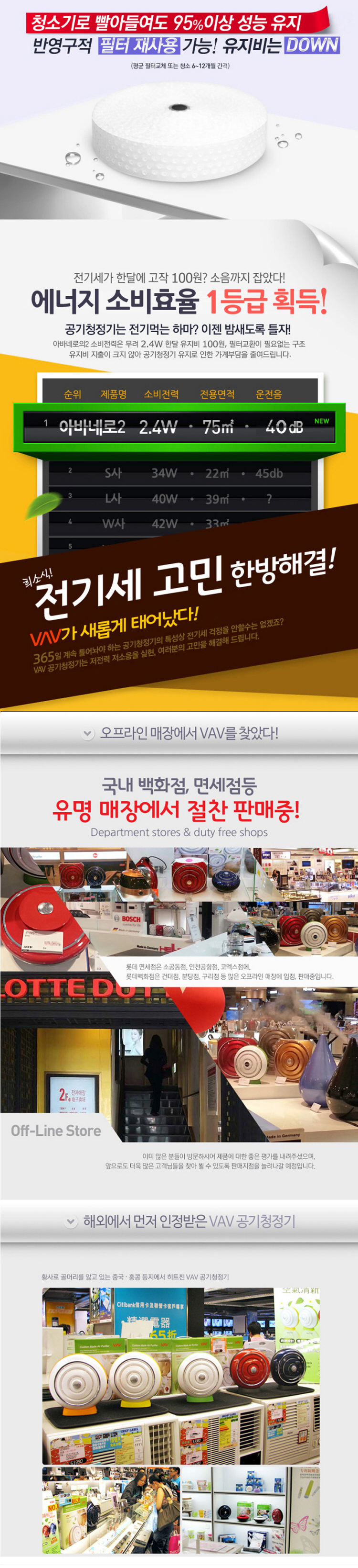 공기청정기,무선공기청정기,마블공기청정기,마블무선공기청정기,아이언맨공기청정기,캡틴아메리카공기청정기,캐릭터공기청정기