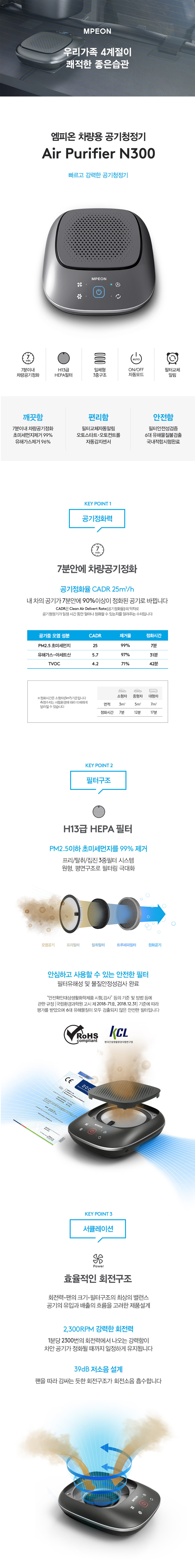 차량용 공기청정기,공기청정기,엠피온공기청정기,개인용공기청정기,휴대용공기청정기,공기순환