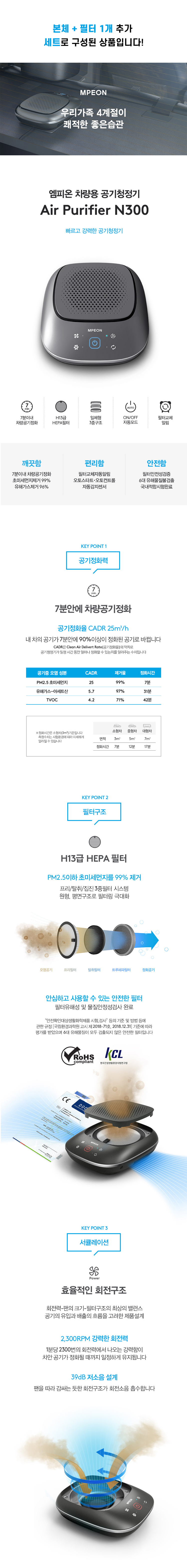 차량용 공기청정기,공기청정기,엠피온공기청정기,개인용공기청정기,휴대용공기청정기,공기순환