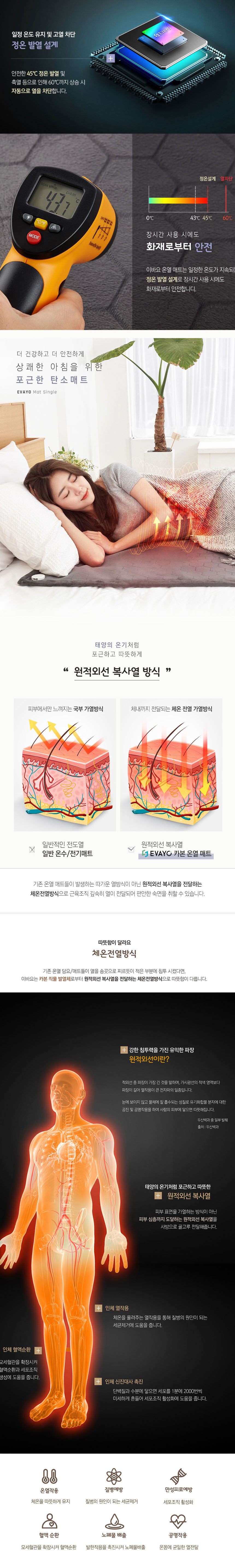 이바요,온열담요,발열담요,무릎담요,차량용담요,캠핑용,사무실용,외부활동