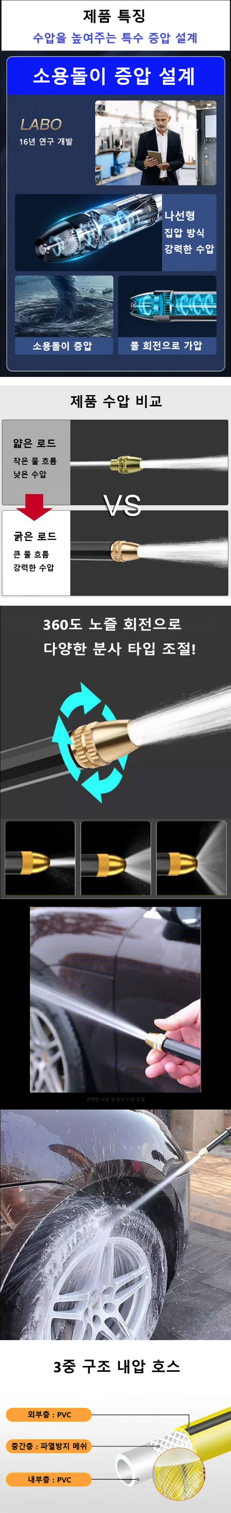 워터건,다용도워터건,물청소,바닥청소,자동차세차,자동분사,농기구세척,정원관리,유리문청소