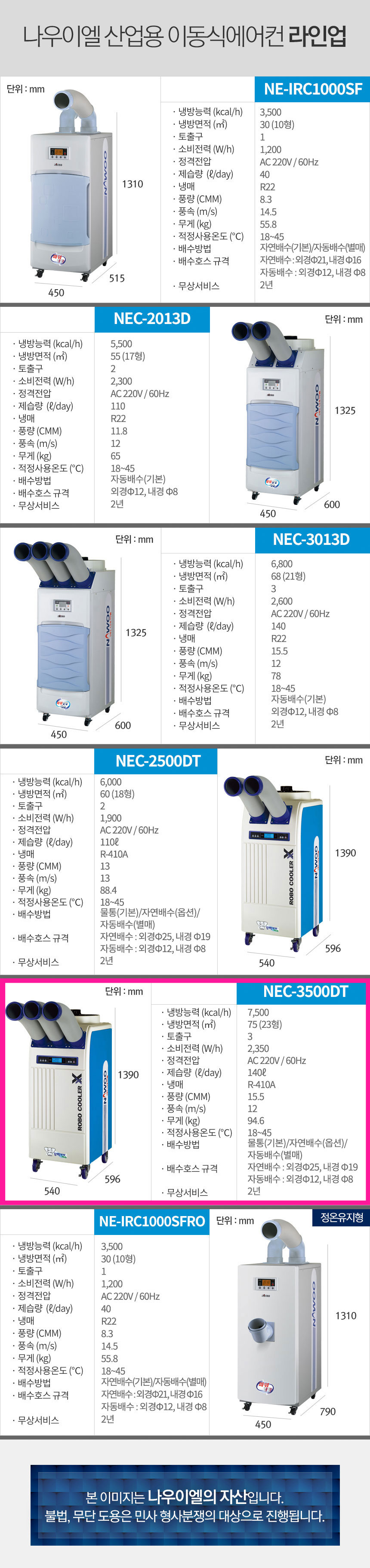 에어컨, 이동식에어컨, 나우이엘, 산업용,냉풍기