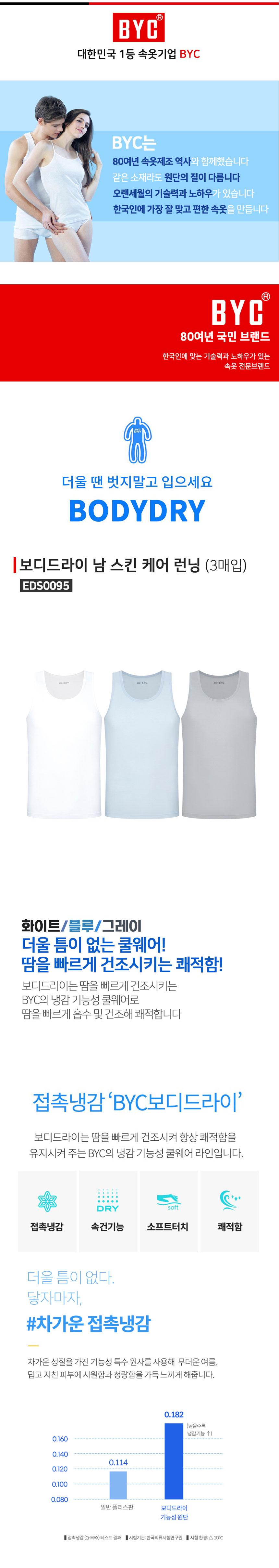 비와이씨,BYC,런닝,여름내의,남성내의,여성런닝,여름옷,모시메리