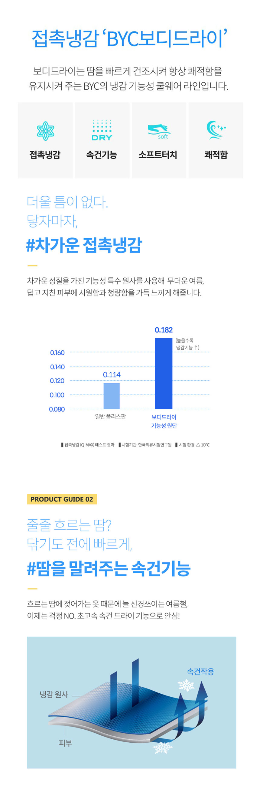 비와이씨,BYC,런닝,여름내의,남성내의,여성런닝,여름옷,모시메리

