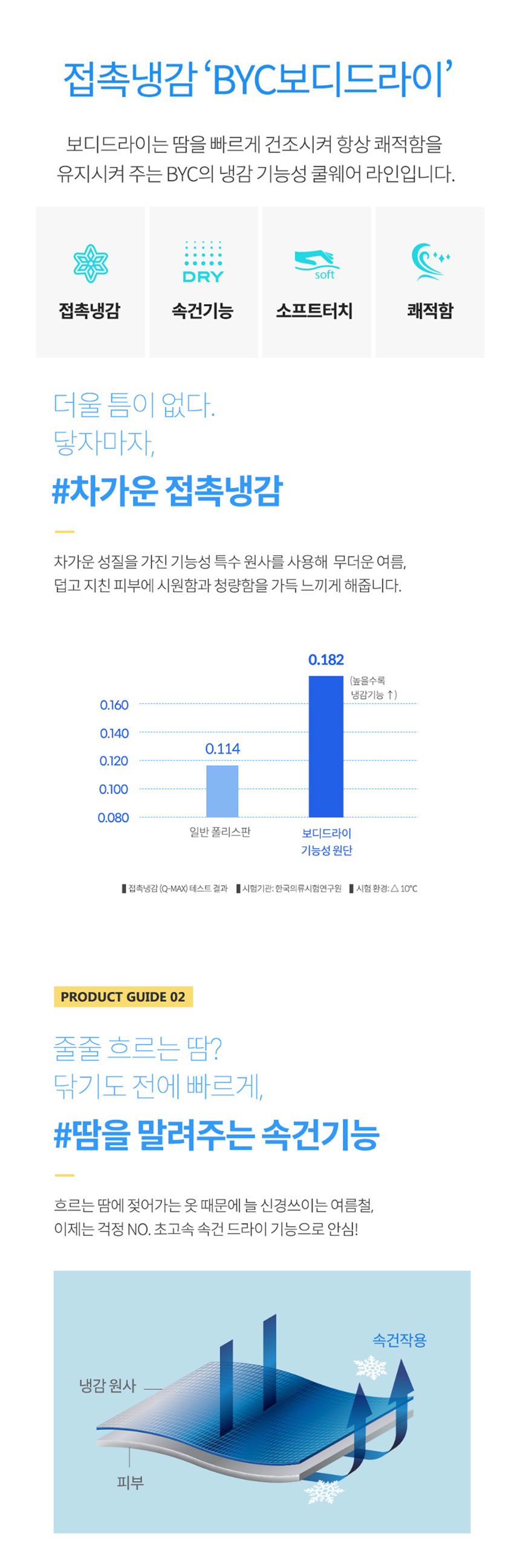 비와이씨,BYC,런닝,여름내의,남성내의,여성런닝,여름옷,모시메리
