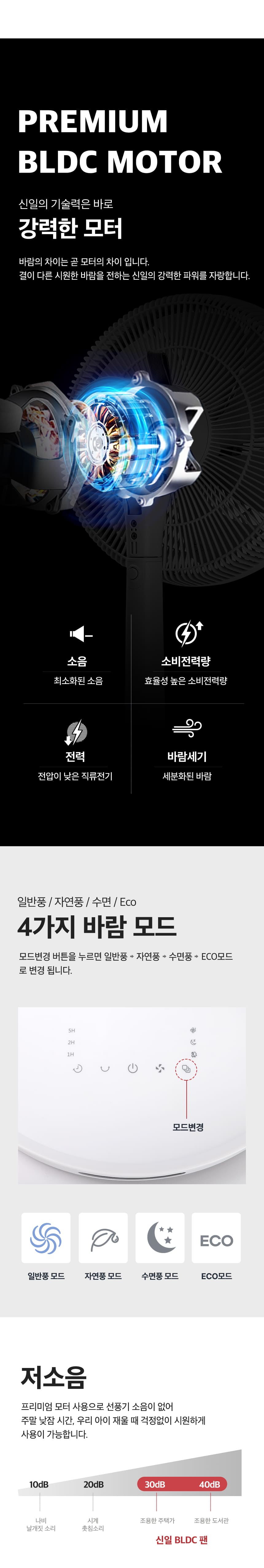 신일,선풍기,7엽날개,대형선풍기,14인치,스탠드형,리모컨,계절가전,여름가전