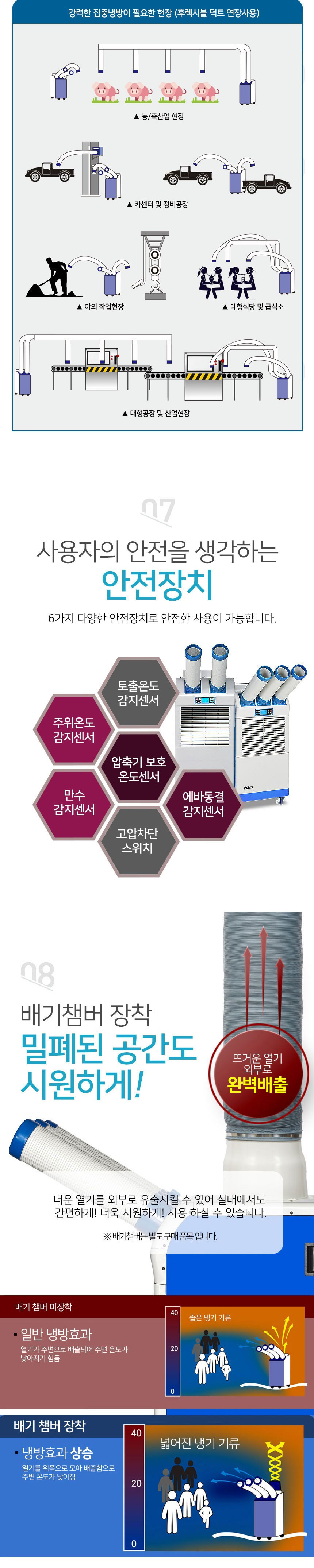 에어컨,이동식에어컨,업소용에어컨,냉풍기,산업용에어컨,이동식냉풍기,업소용냉풍기,산업용냉풍기,대성하이원에어컨,하이원에어컨