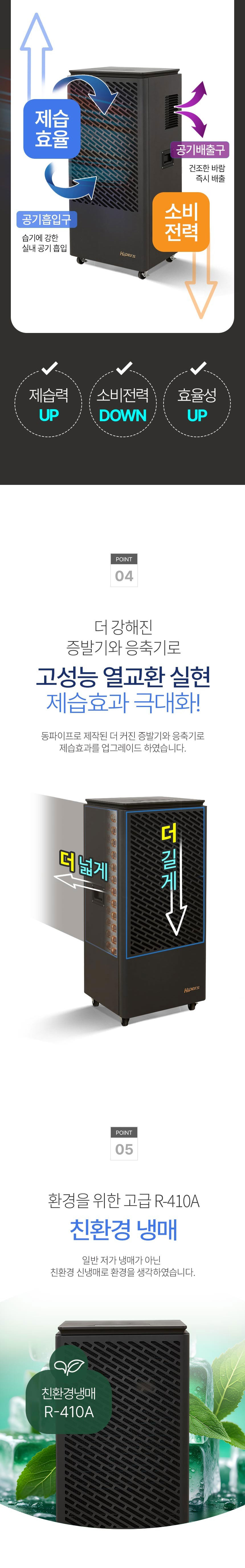 제습기,이동식제습기,산업용제습기,대성하이원제습기,하이원제습기,업소용제습기,대형제습기