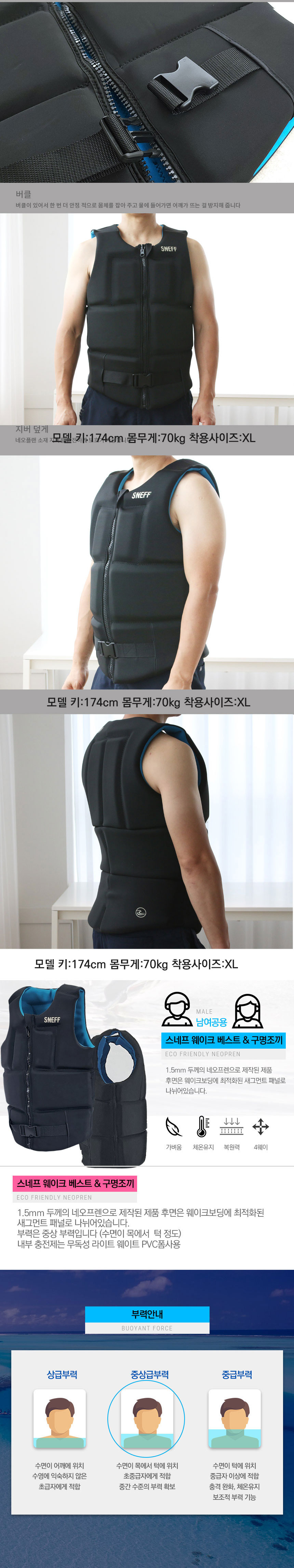 구명조끼,부력조끼,물놀이장비,물놀이안전,세이프자켓