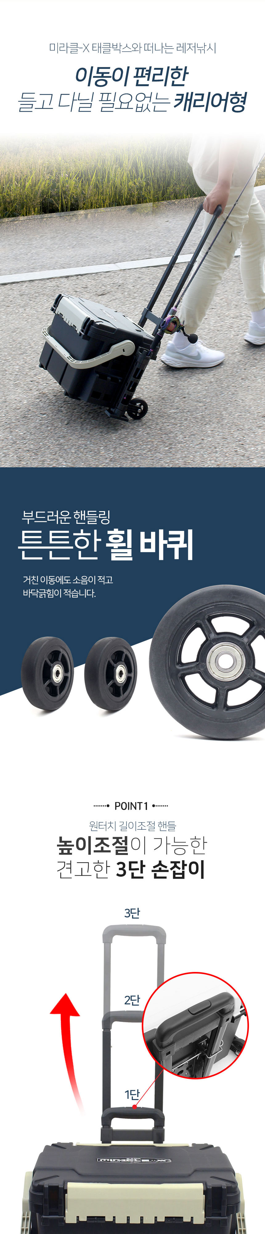 낚시용품,태클박스,하드박스,낚시용품보관가방,싸파낚시용품보관,캠핑레져가방,다용도보관가방