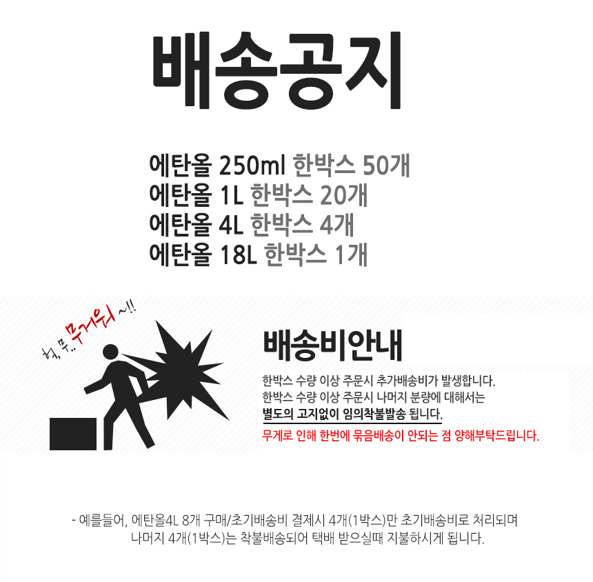 상처처치,환부소독,소독솜,알콜스왑,치료용에탄올,응급처치용품
