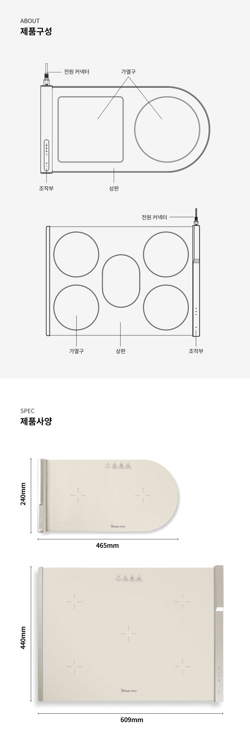 푸드워머,음식워머,온열식탁패드,접이식푸드워머,캠핑용워머,가정용워머