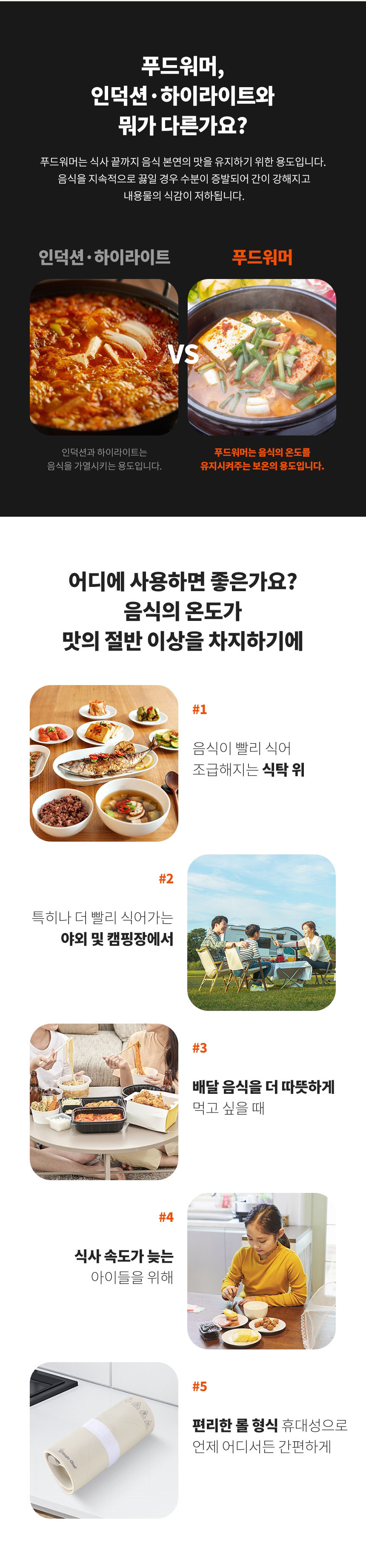 푸드워머,음식워머,온열식탁패드,접이식푸드워머,캠핑용워머,가정용워머