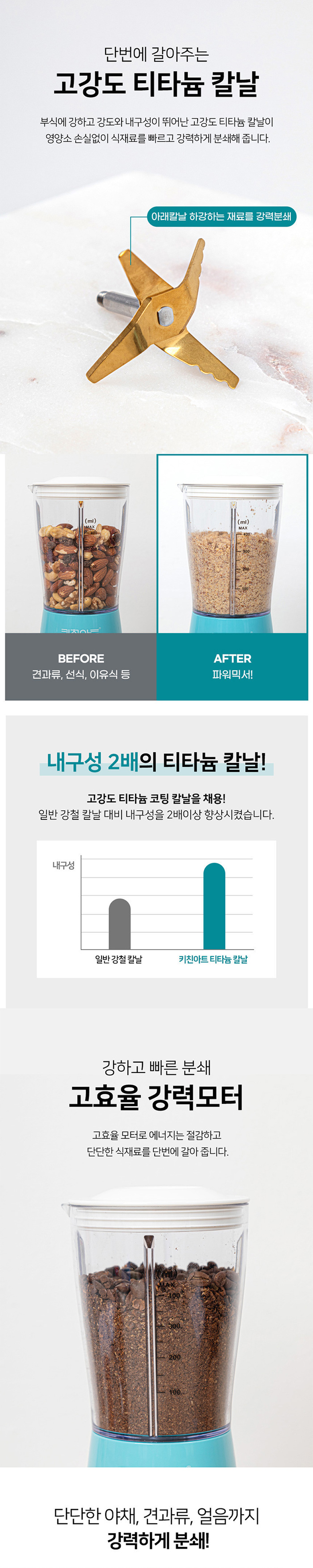 키친아트,라팔믹서기,티타늄믹서기,미니믹서기,파워믹서기,후드믹서기,원터치,간편분리세척