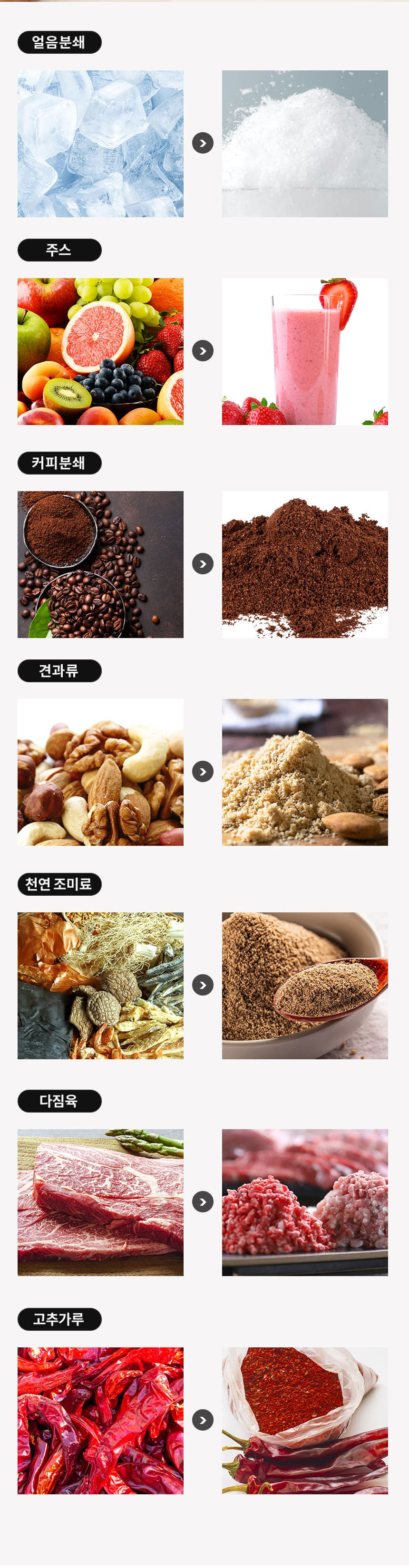 믹서기,분쇄기,대용량믹서기,신일믹서기,김장,고추가루,다지기,파워믹서기