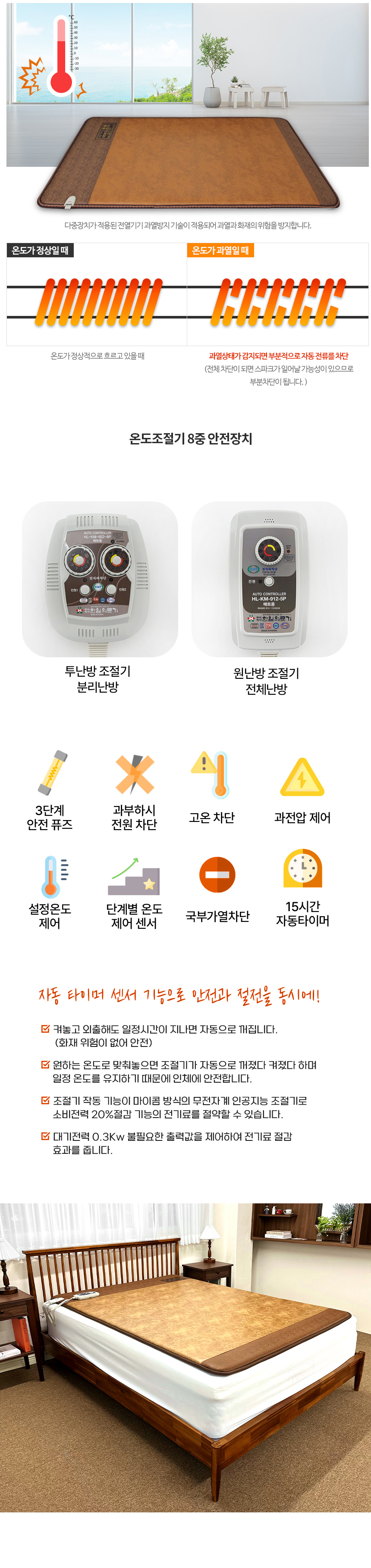 한일의료기,매트,탄소매트,겨울매트,전기요,전기매트,1인용매트