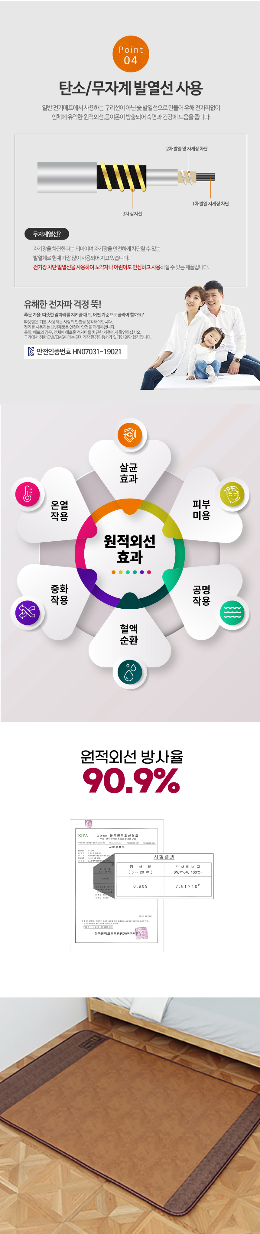 한일의료기,매트,탄소매트,겨울매트,전기요,전기매트,2인용매트,더블,원난방