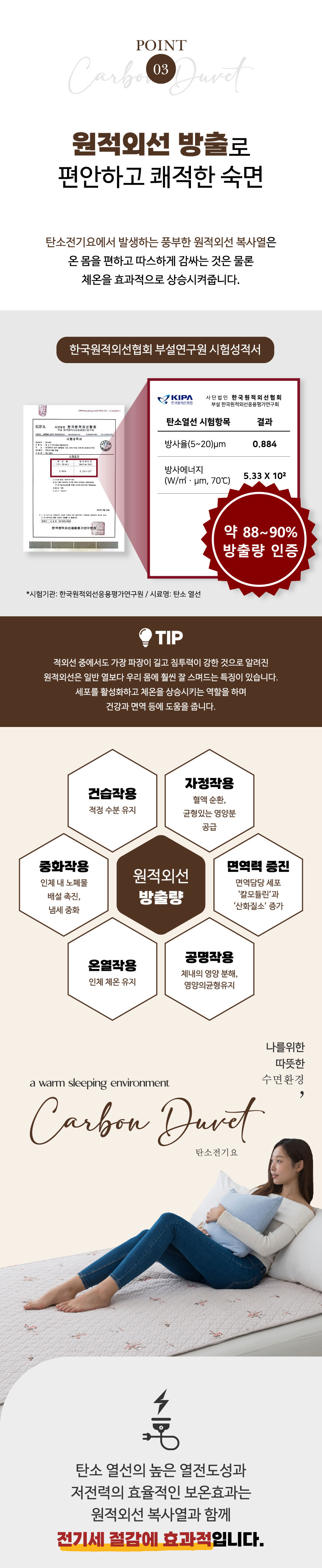 온열매트,싱글온열매트,순면매트,탄소섬유매트,맘스품온열, 전개매트,전기요,겨울매트,매트,침대매트,쇼파용매트