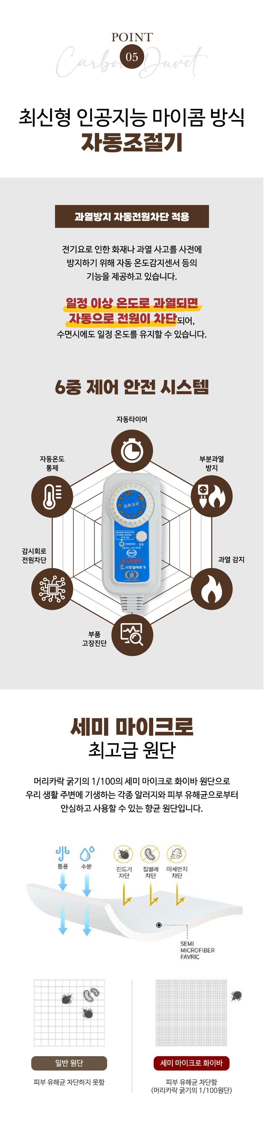 온열매트,싱글온열매트,순면매트,탄소섬유매트,맘스품온열, 전개매트,전기요,겨울매트,매트,침대매트,쇼파용매트