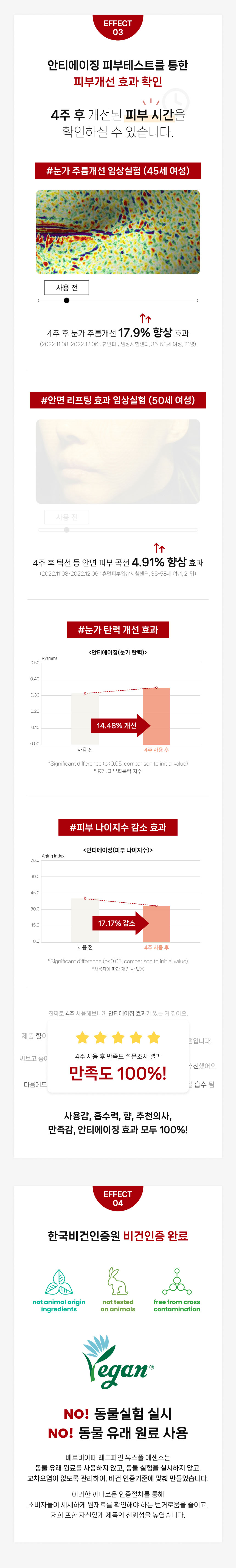 스킨케어,화장품,뷰티,피부,피부관리,토너,에센스,크림