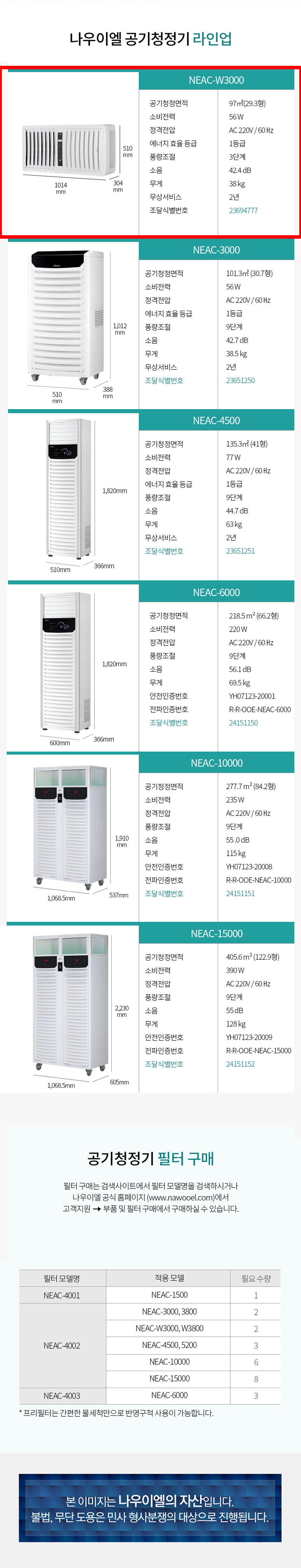 나우이엘,조달납품전문,공기청정기,산업용공기청정기,대형공기청정기,업소용공기청정기,미세먼지,황사주의,1등급