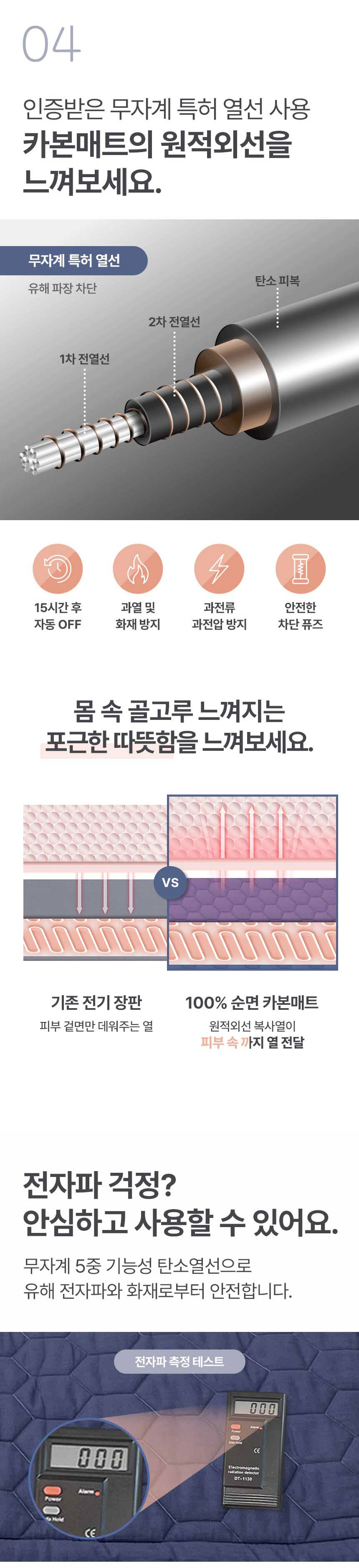 감성전자,탄소매트,카본매트,전기매트,매트,온열매트,전기장판,전기요,순면매트