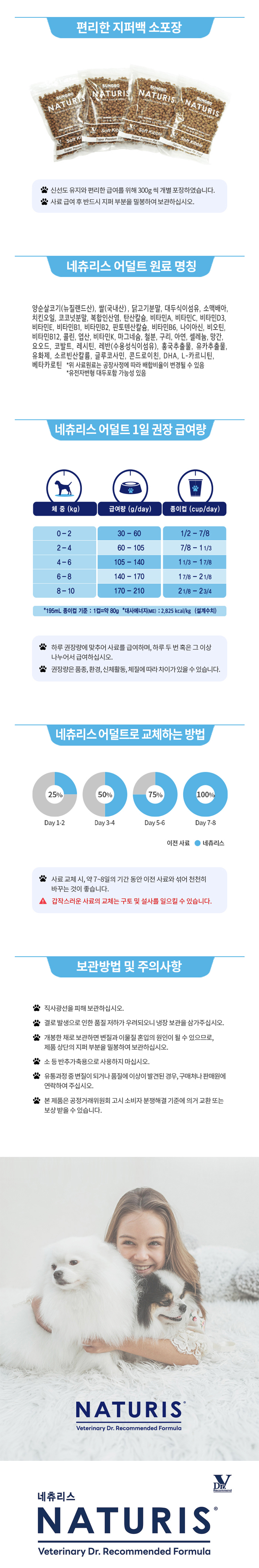 반려견사료,동물병원사료,소포장사료,네츄리스사료,소량분리사료