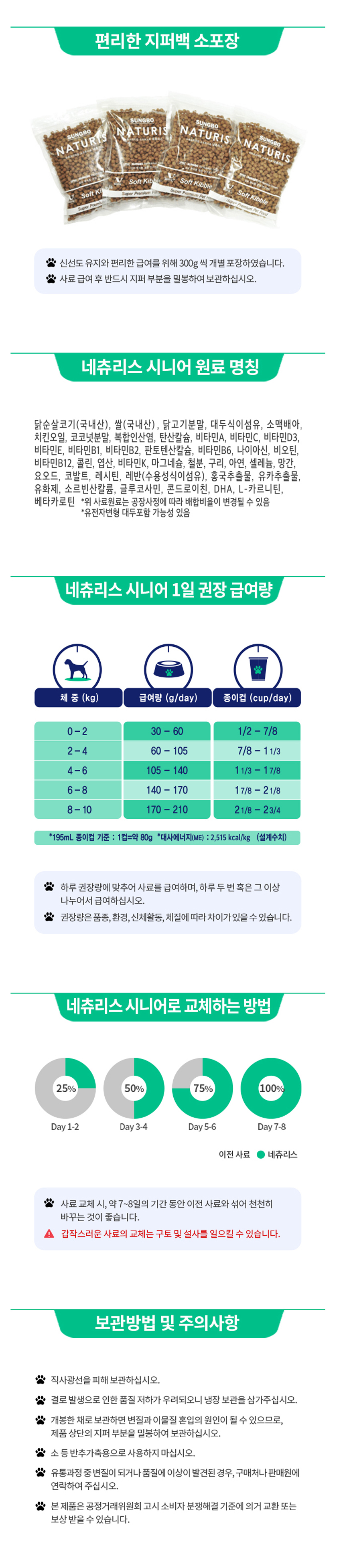 반려견사료,동물병원사료,소포장사료,네츄리스사료,소량분리사료