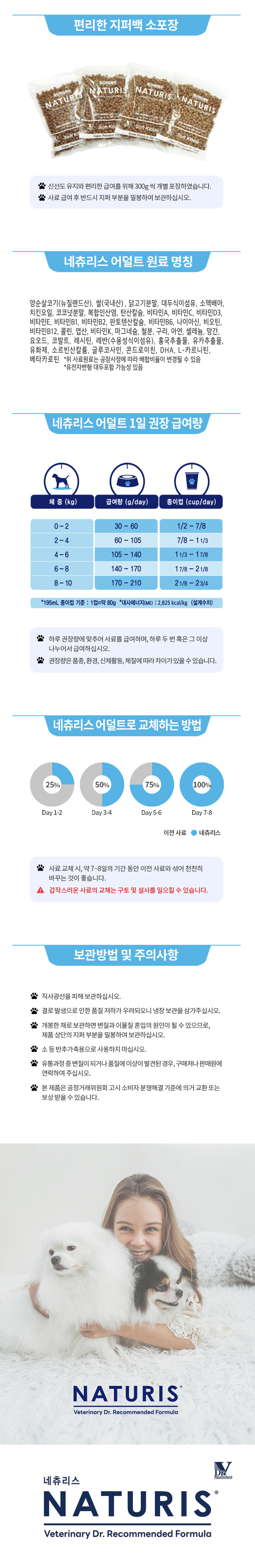 반려견사료,동물병원사료,소포장사료,네츄리스사료,소량분리사료