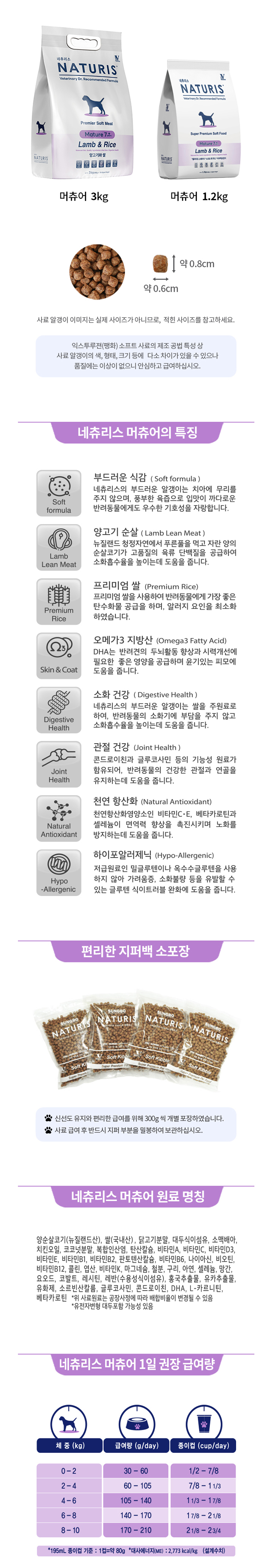 반려견사료,동물병원사료,소포장사료,네츄리스사료,소량분리사료