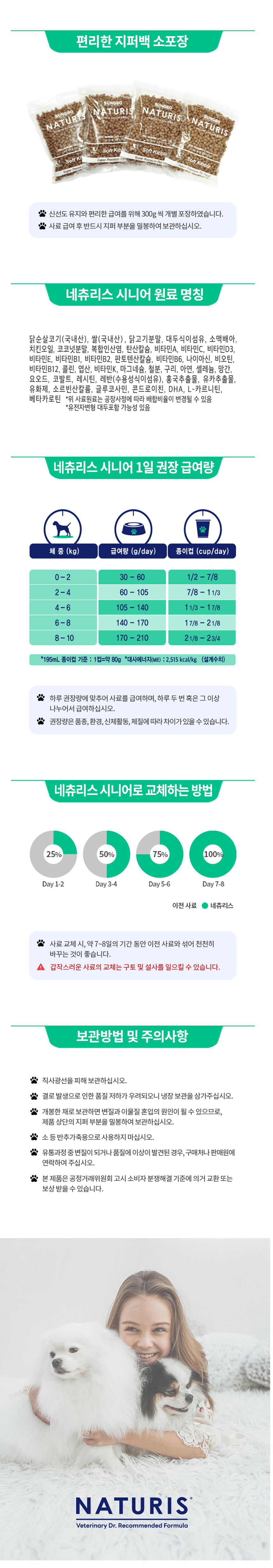 반려견사료,동물병원사료,소포장사료,네츄리스사료,소량분리사료