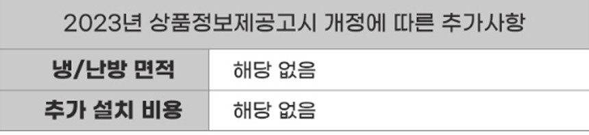 전기오븐,오븐,양문형오븐,에어프라이어,대용량오븐,러브포,오븐형에어프라이어